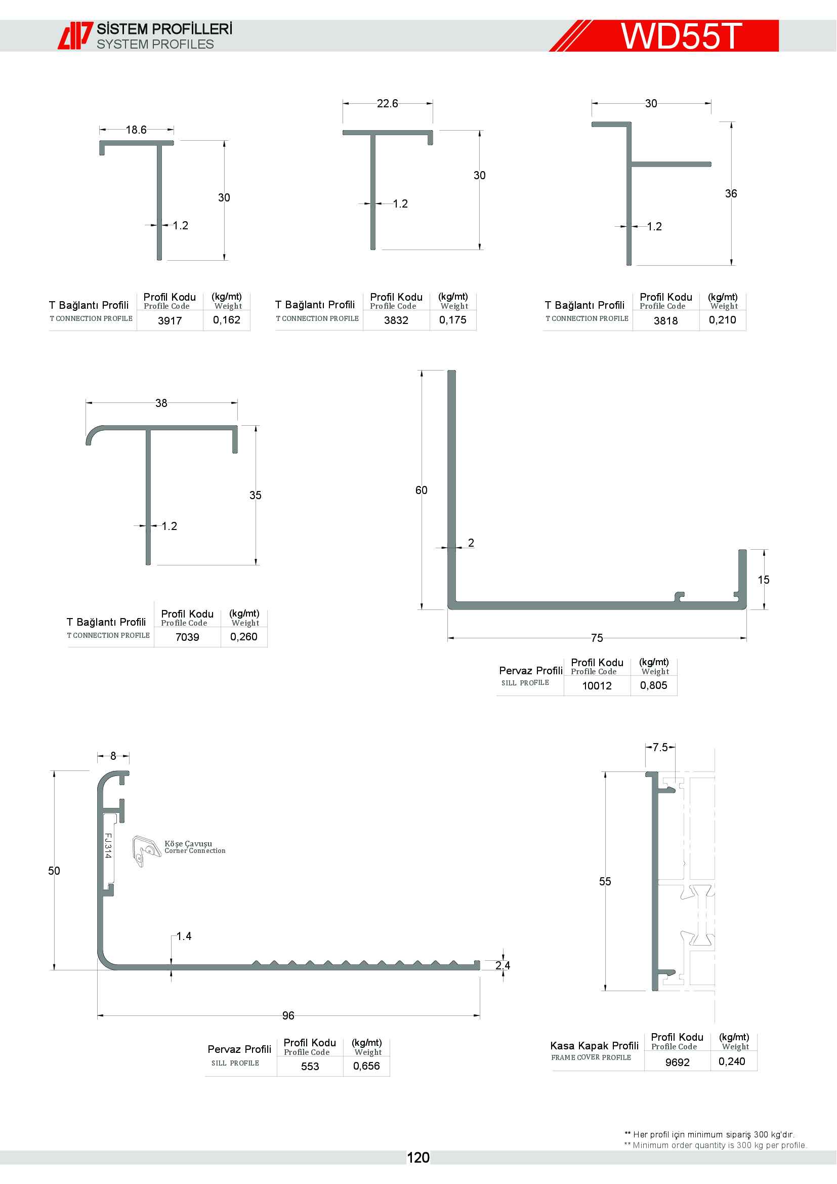 S 55 Yalıtımlı Alüminyum 50